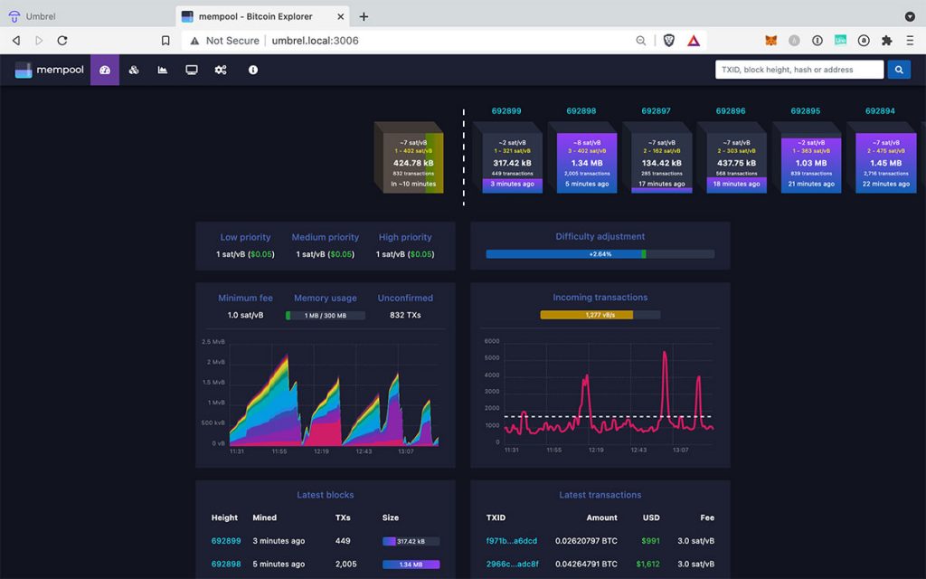 Mempool nodo bitcoin