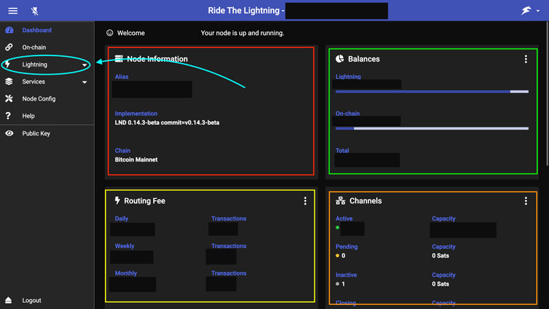 Come ribilanciare canali Lightning Network con RTL